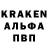 Каннабис OG Kush Zhanna Cool